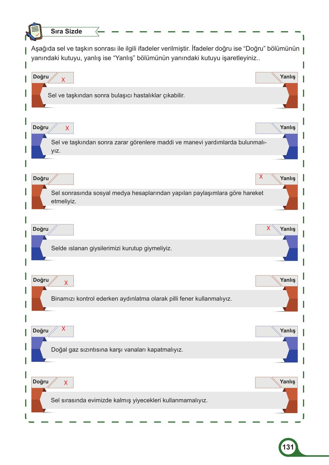 5. Sınıf Meb Yayınları Afet Bilinci Ders Kitabı Sayfa 131 Cevapları