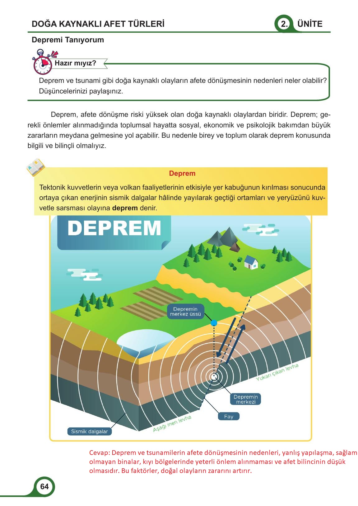 5. Sınıf Meb Yayınları Afet Bilinci Ders Kitabı Sayfa 64 Cevapları