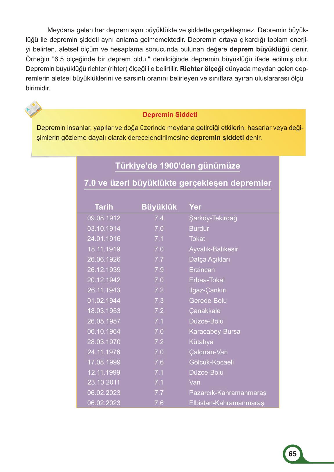 5. Sınıf Meb Yayınları Afet Bilinci Ders Kitabı Sayfa 65 Cevapları