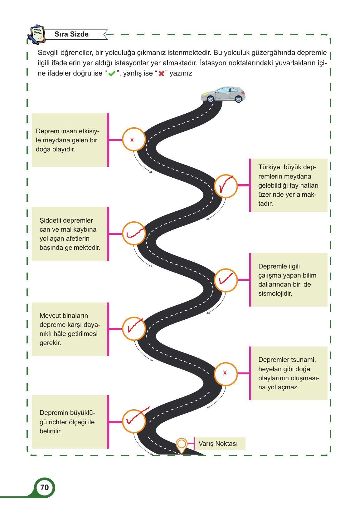 5. Sınıf Meb Yayınları Afet Bilinci Ders Kitabı Sayfa 70 Cevapları