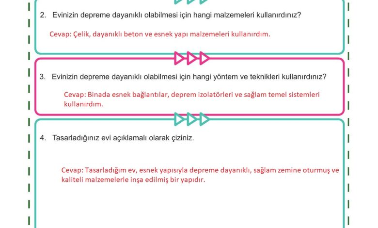 5. Sınıf Meb Yayınları Afet Bilinci Ders Kitabı Sayfa 71 Cevapları