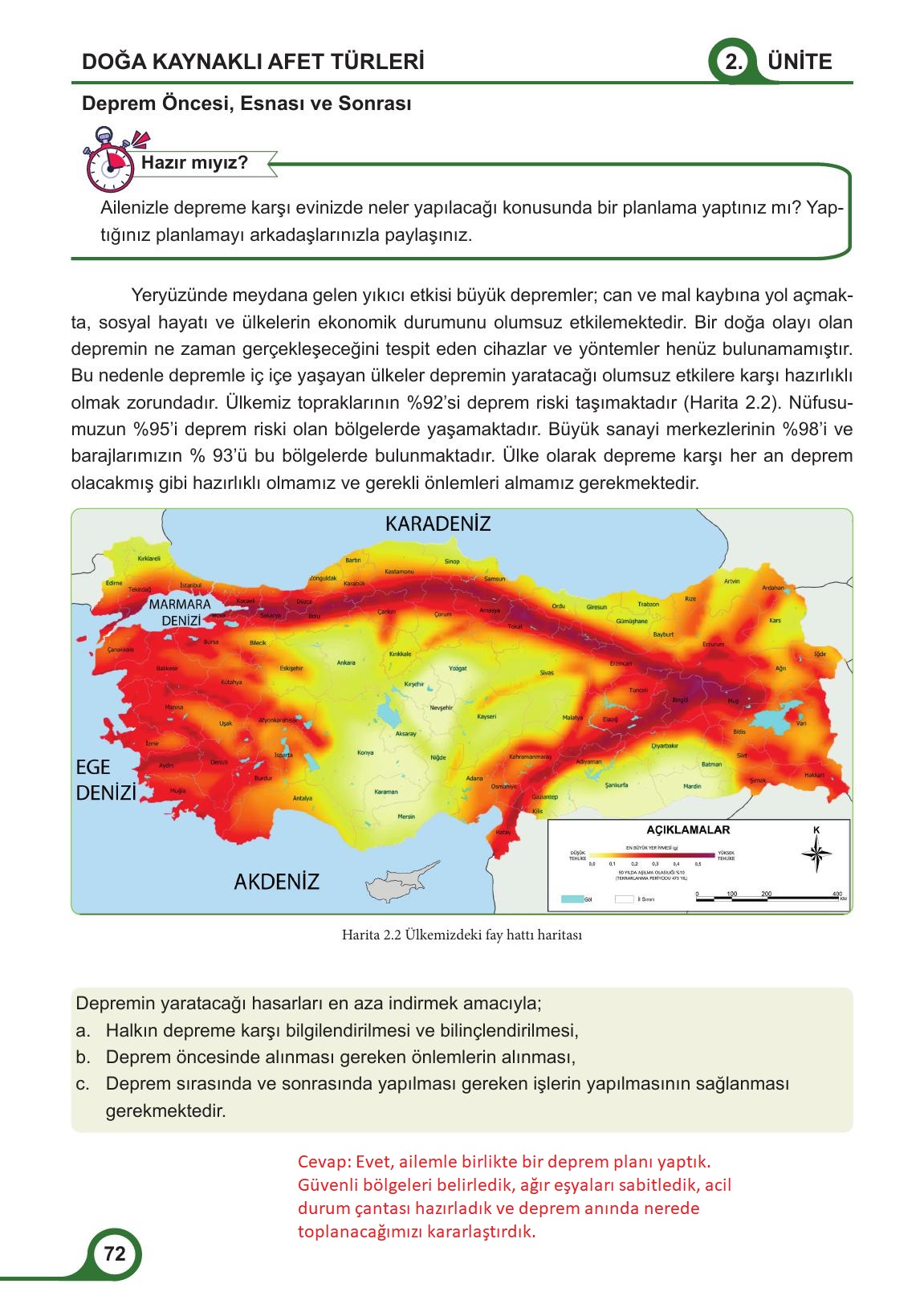 5. Sınıf Meb Yayınları Afet Bilinci Ders Kitabı Sayfa 72 Cevapları