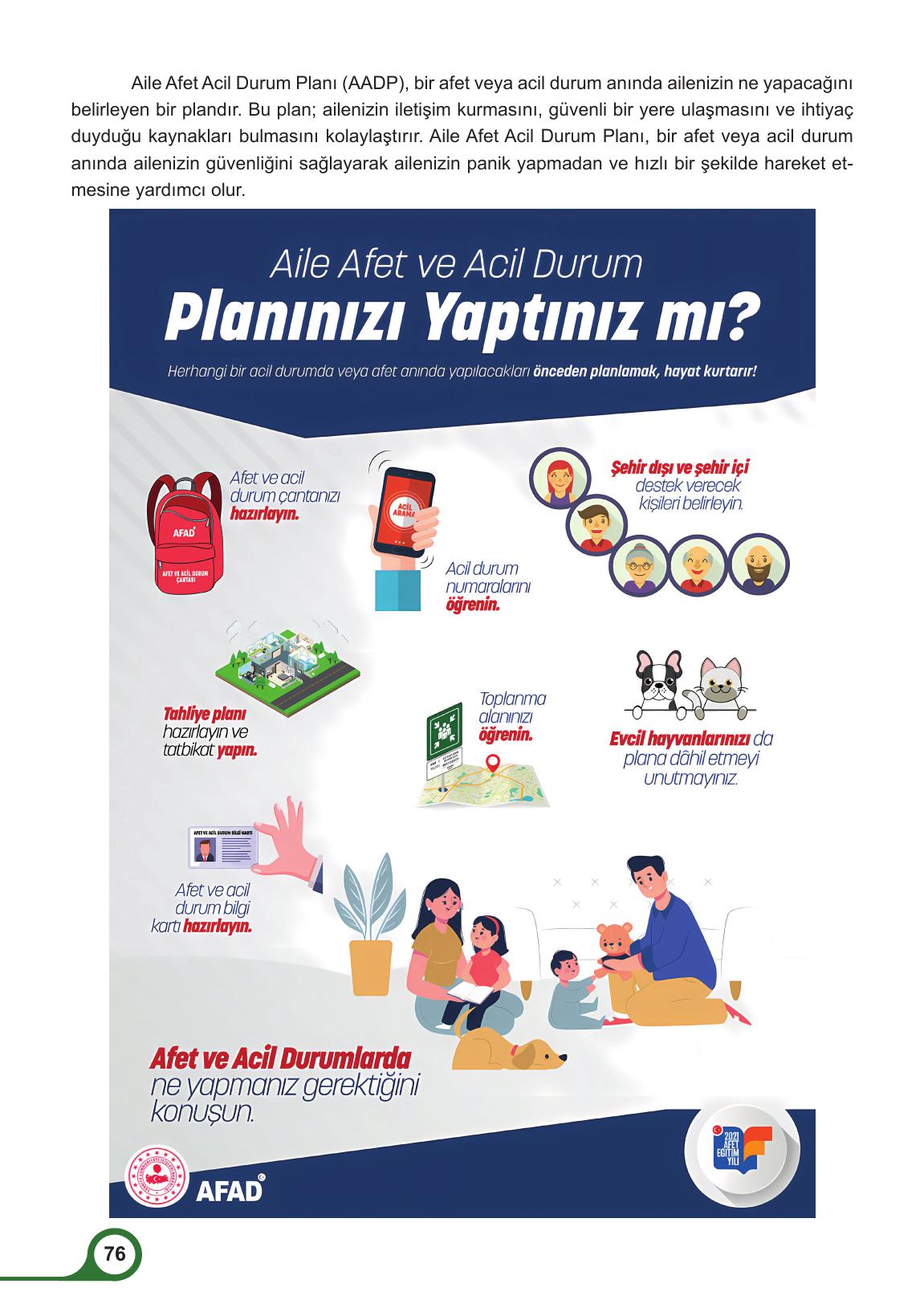 5. Sınıf Meb Yayınları Afet Bilinci Ders Kitabı Sayfa 76 Cevapları