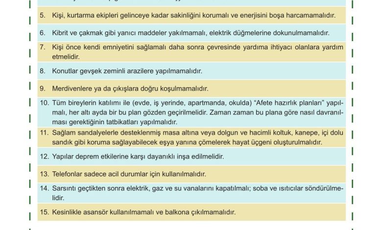 5. Sınıf Meb Yayınları Afet Bilinci Ders Kitabı Sayfa 88 Cevapları