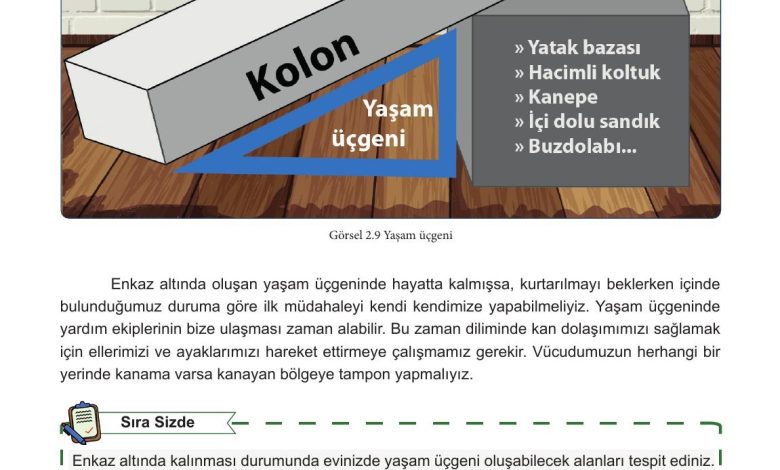 5. Sınıf Meb Yayınları Afet Bilinci Ders Kitabı Sayfa 90 Cevapları