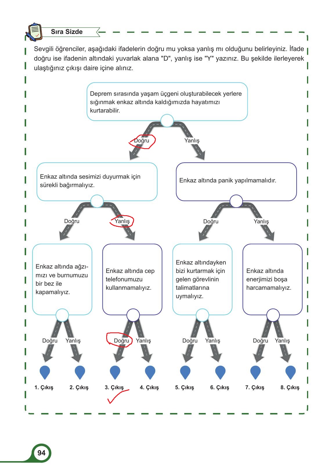 5. Sınıf Meb Yayınları Afet Bilinci Ders Kitabı Sayfa 94 Cevapları
