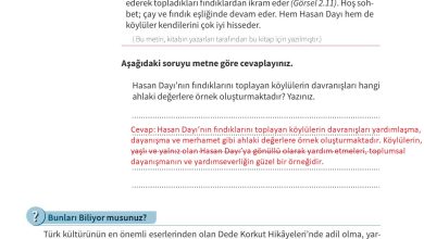 6. Sınıf Meb Yayınları Ahlak Ve Vatandaşlık Eğitimi Ders Kitabı Sayfa 68 Cevapları