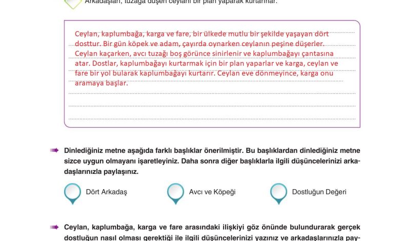 6. Sınıf Yıldırım Yayınları Türkçe Ders Kitabı Sayfa 36 Cevapları