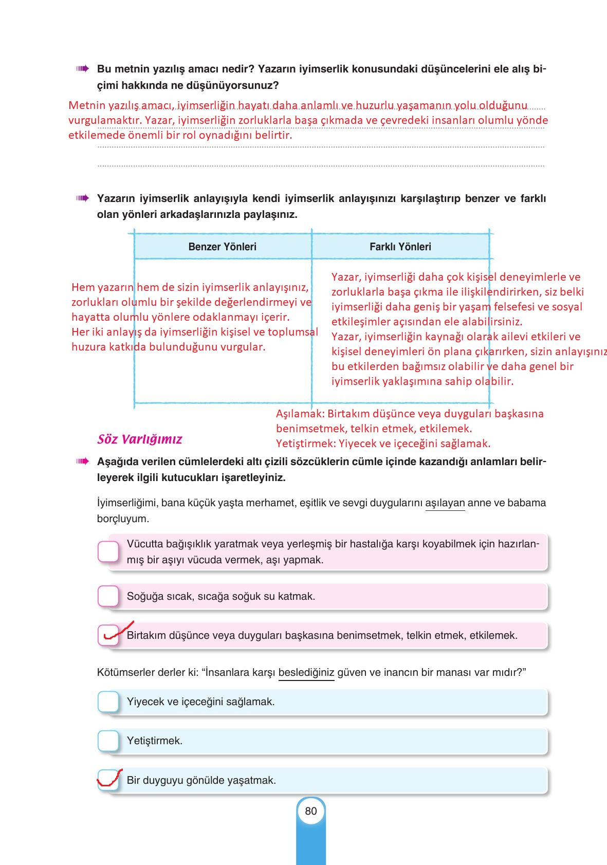 6. Sınıf Yıldırım Yayınları Türkçe Ders Kitabı Sayfa 80 Cevapları