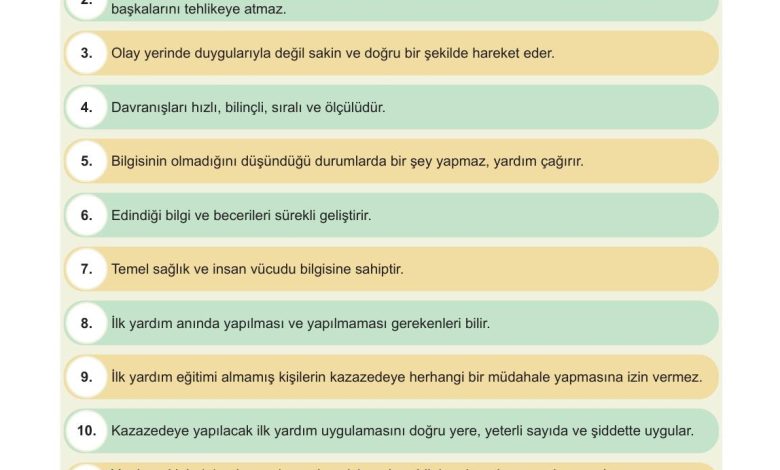 7. Sınıf Meb Yayınları Afet Bilinci Ders Kitabı Sayfa 40 Cevapları