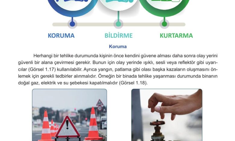 7. Sınıf Meb Yayınları Afet Bilinci Ders Kitabı Sayfa 41 Cevapları