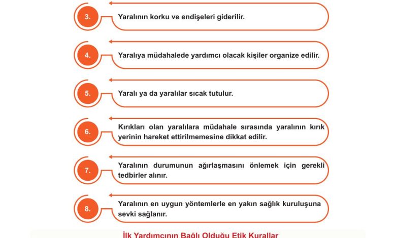 7. Sınıf Meb Yayınları Afet Bilinci Ders Kitabı Sayfa 43 Cevapları