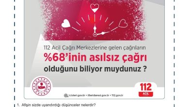 7. Sınıf Meb Yayınları Afet Bilinci Ders Kitabı Sayfa 45 Cevapları