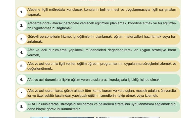 7. Sınıf Meb Yayınları Afet Bilinci Ders Kitabı Sayfa 47 Cevapları