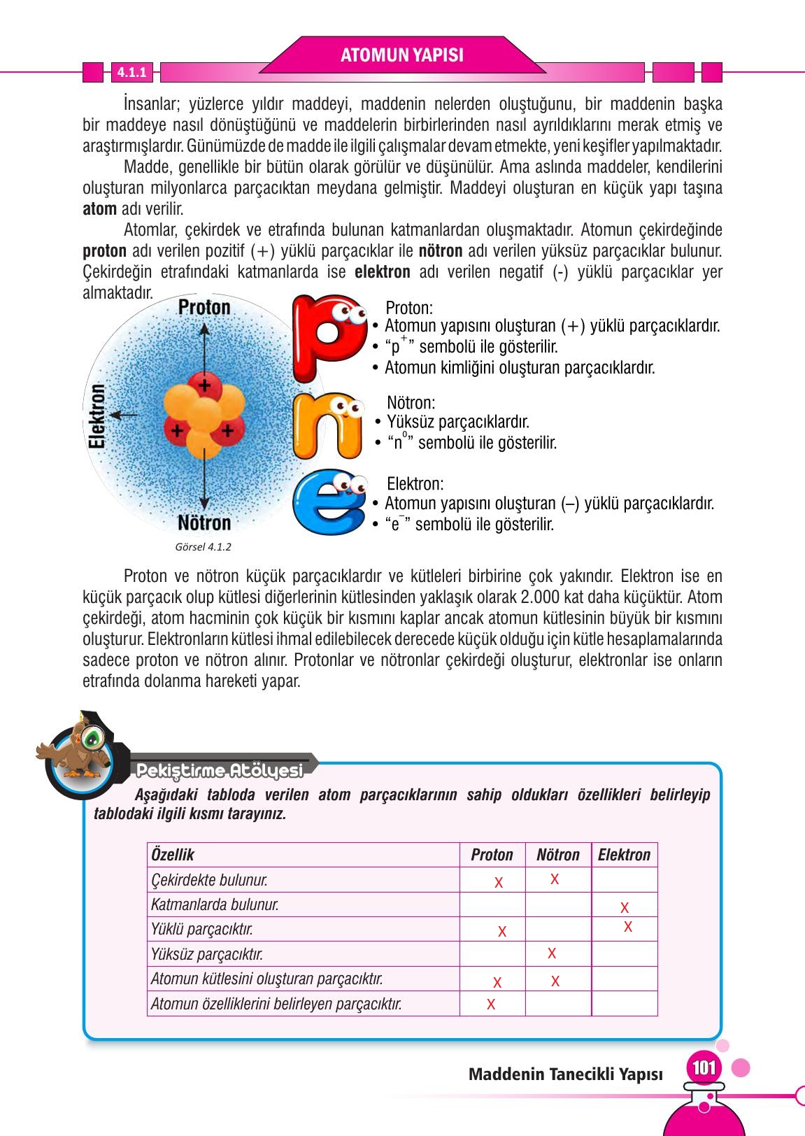 7. Sınıf Meb Yayınları Fen Bilimleri Ders Kitabı Sayfa 101 Cevapları