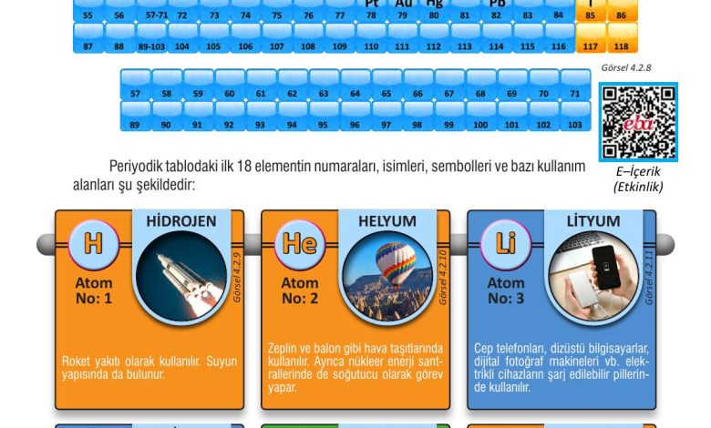 7. Sınıf Meb Yayınları Fen Bilimleri Ders Kitabı Sayfa 111 Cevapları