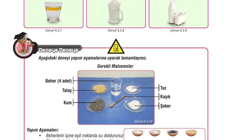 7. Sınıf Meb Yayınları Fen Bilimleri Ders Kitabı Sayfa 120 Cevapları