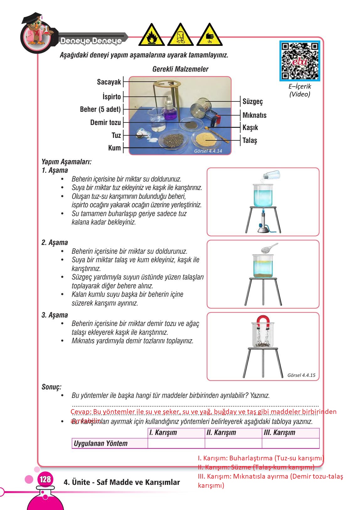 7. Sınıf Meb Yayınları Fen Bilimleri Ders Kitabı Sayfa 128 Cevapları