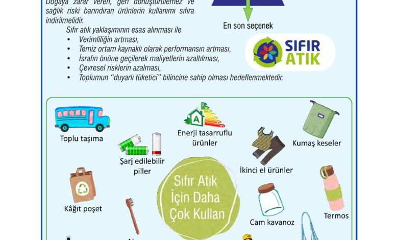 7. Sınıf Meb Yayınları Fen Bilimleri Ders Kitabı Sayfa 138 Cevapları