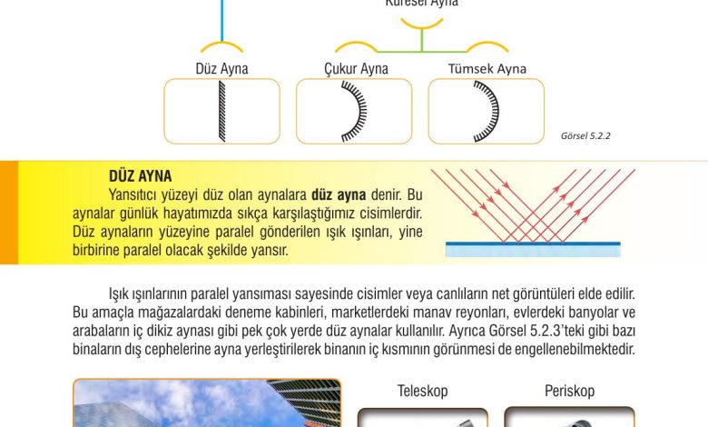 7. Sınıf Meb Yayınları Fen Bilimleri Ders Kitabı Sayfa 157 Cevapları