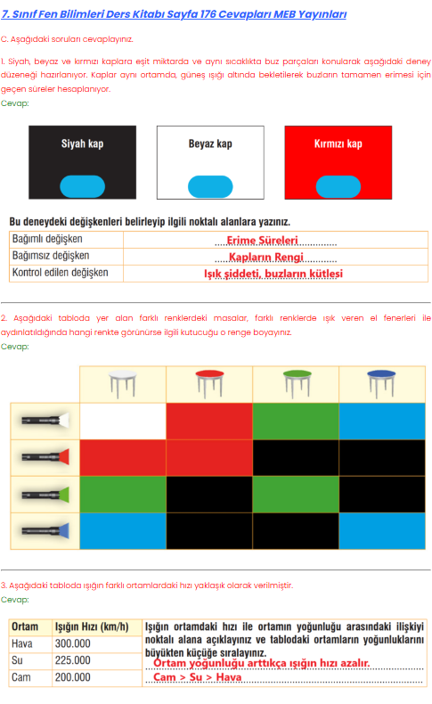 7. Sınıf Meb Yayınları Fen Bilimleri Ders Kitabı Sayfa 176 Cevapları
