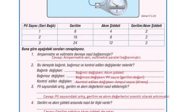 7. Sınıf Meb Yayınları Fen Bilimleri Ders Kitabı Sayfa 212 Cevapları