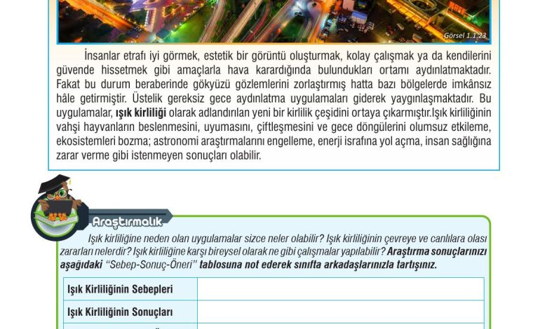 7. Sınıf Meb Yayınları Fen Bilimleri Ders Kitabı Sayfa 26 Cevapları