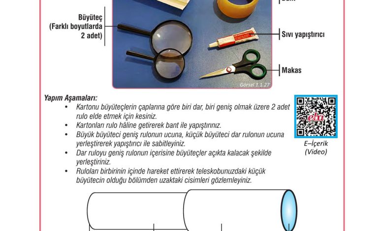 7. Sınıf Meb Yayınları Fen Bilimleri Ders Kitabı Sayfa 28 Cevapları