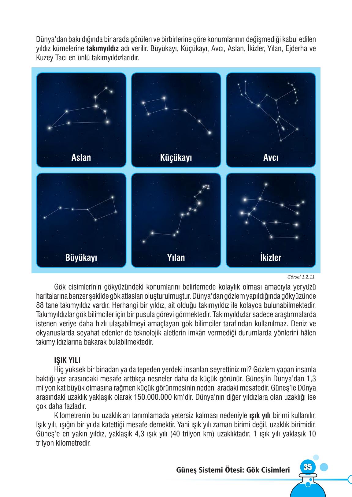 7. Sınıf Meb Yayınları Fen Bilimleri Ders Kitabı Sayfa 35 Cevapları