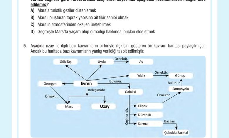 7. Sınıf Meb Yayınları Fen Bilimleri Ders Kitabı Sayfa 44 Cevapları