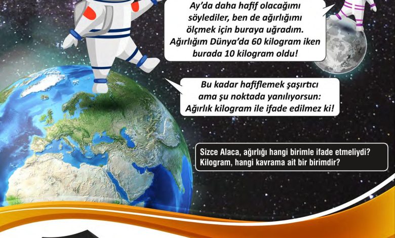 7. Sınıf Meb Yayınları Fen Bilimleri Ders Kitabı Sayfa 74 Cevapları