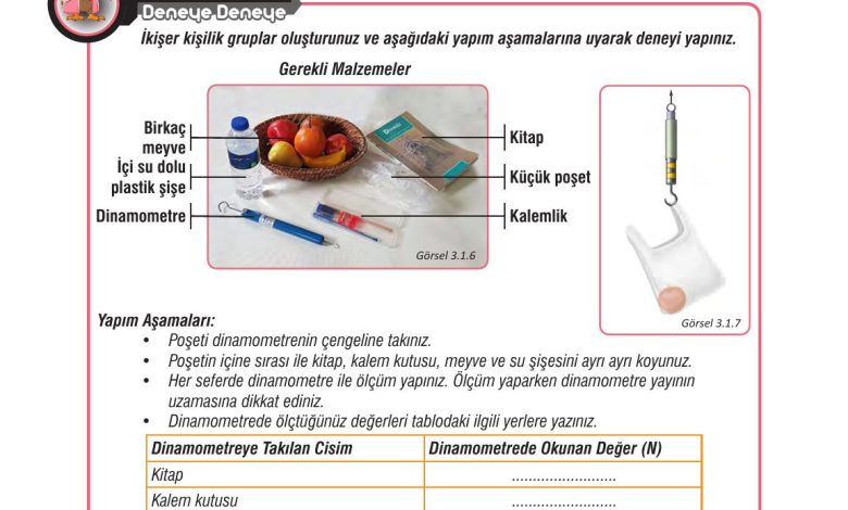 7. Sınıf Meb Yayınları Fen Bilimleri Ders Kitabı Sayfa 76 Cevapları