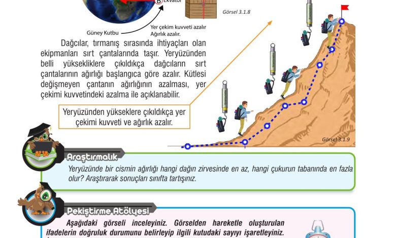 7. Sınıf Meb Yayınları Fen Bilimleri Ders Kitabı Sayfa 77 Cevapları