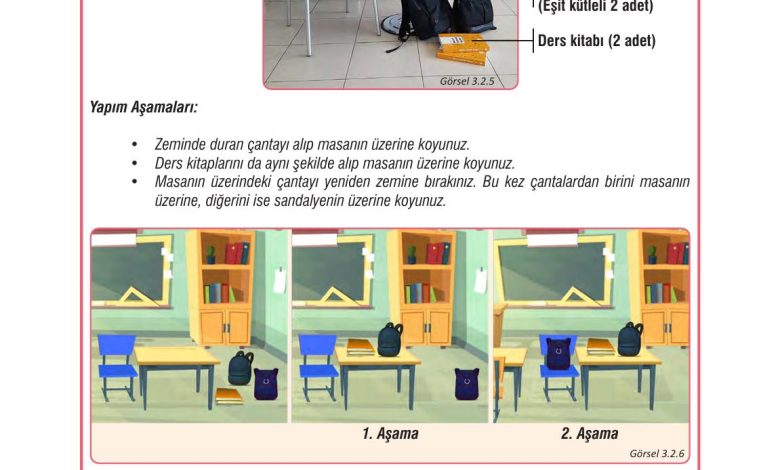 7. Sınıf Meb Yayınları Fen Bilimleri Ders Kitabı Sayfa 82 Cevapları