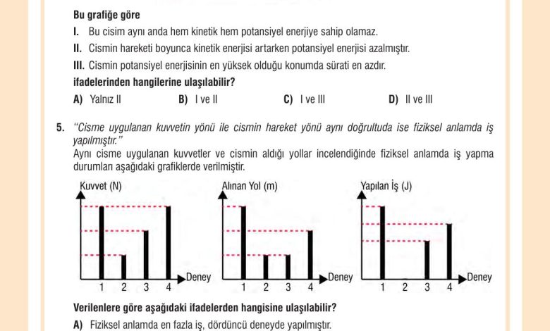 7. Sınıf Meb Yayınları Fen Bilimleri Ders Kitabı Sayfa 98 Cevapları