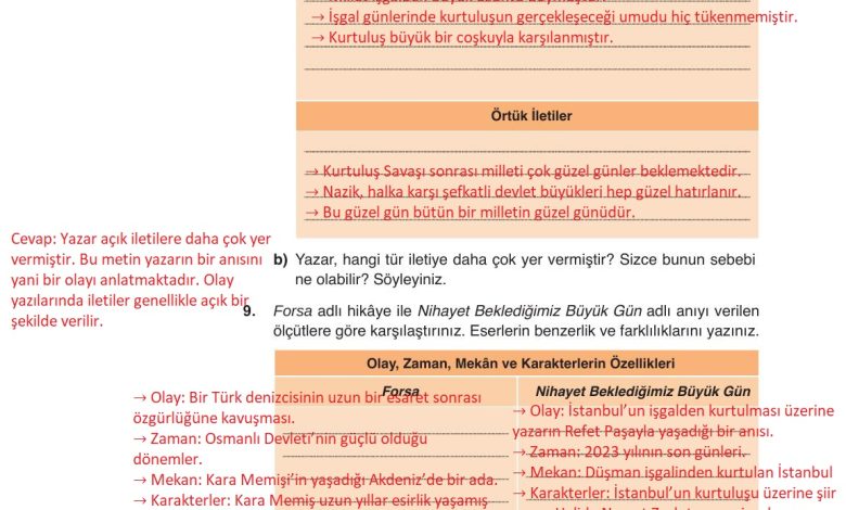 9. Sınıf Meb Yayınları Türkçe Ders Kitabı Sayfa 104 Cevapları