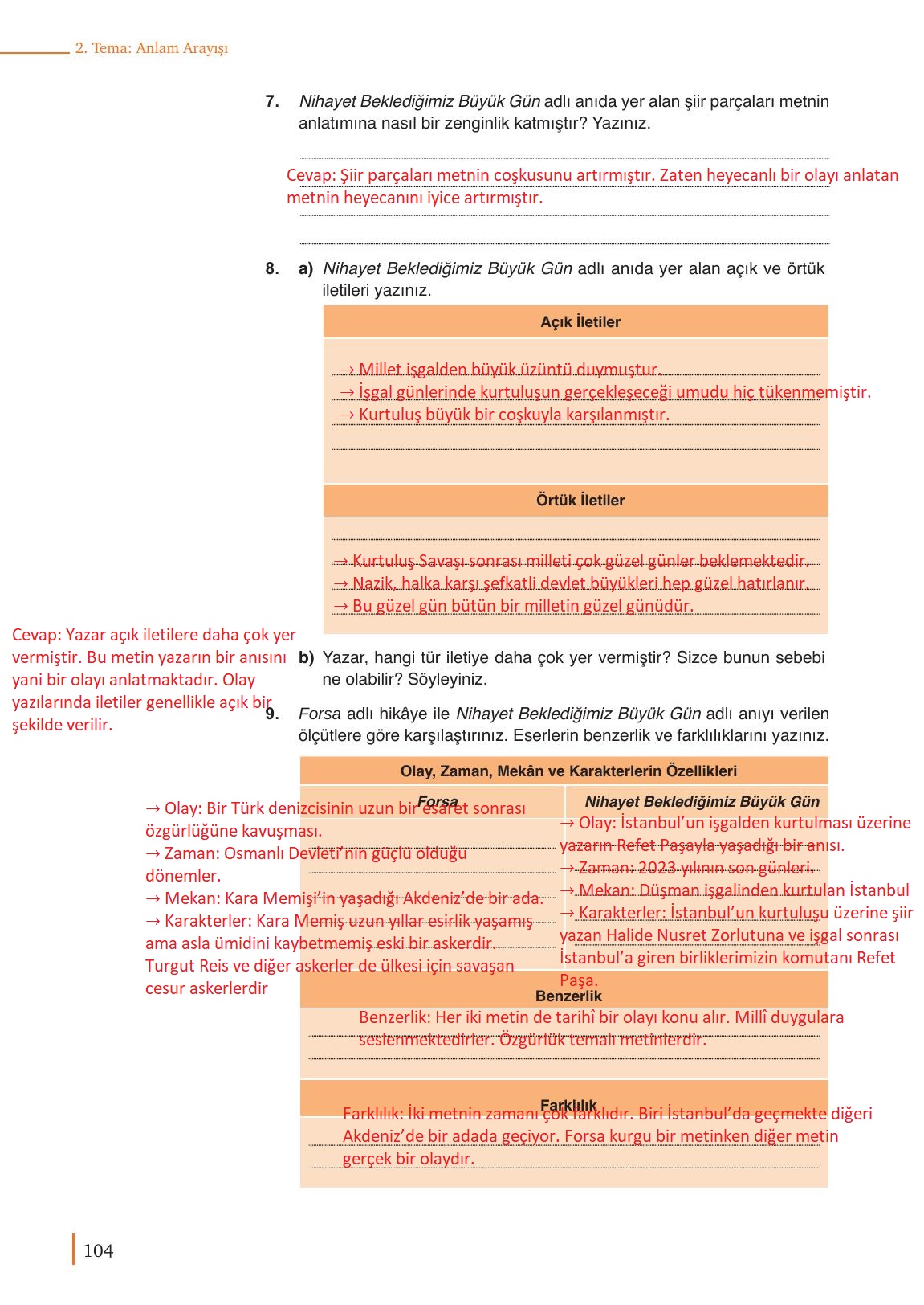 9. Sınıf Meb Yayınları Türkçe Ders Kitabı Sayfa 104 Cevapları