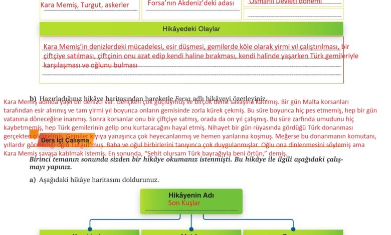 9. Sınıf Meb Yayınları Türkçe Ders Kitabı Sayfa 88 Cevapları