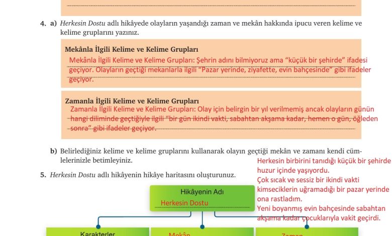 9. Sınıf Meb Yayınları Türkçe Ders Kitabı Sayfa 95 Cevapları